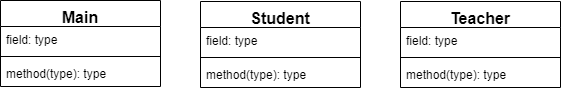 UML Class Diagram showing Main, Student, and Teacher class